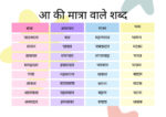 आ की मात्रा वाले शब्द | Aa Ki Matra Wale Shabd