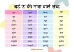 Bade U Ki Matra Wale Shabd: पूरी जानकारी, नियम और उदाहरण | हिंदी मात्रा शिक्षण